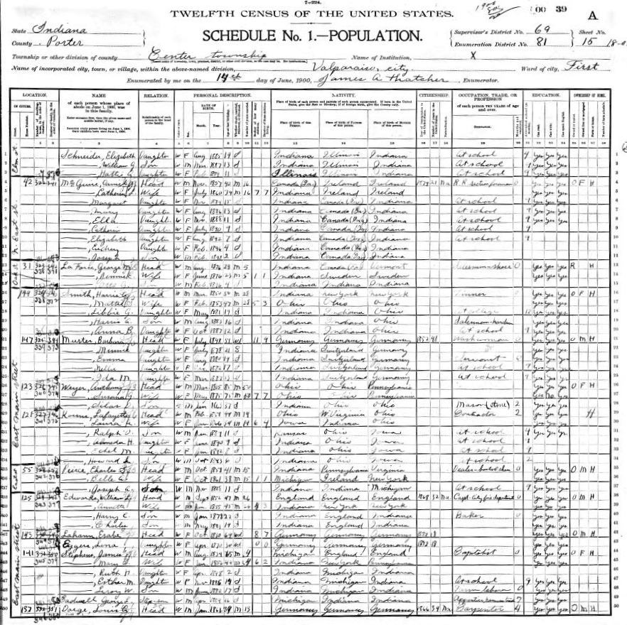 muster1900census